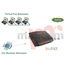 BizFAX-E200 - FAX Server for Enterprise