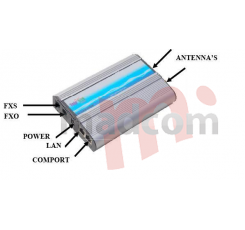 GSM2VOIP 2M8S