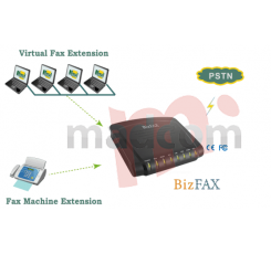 BizFAX-E100 - FAX Server for Enterprise