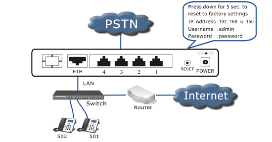 MyPBX_back_SOHO.gif